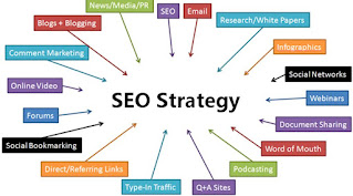 Benefits Of SEO Marketing Appearing on the First Pages of Search Engines Benefits Of SEO Marketing Appearing on the First Pages of Search Engines